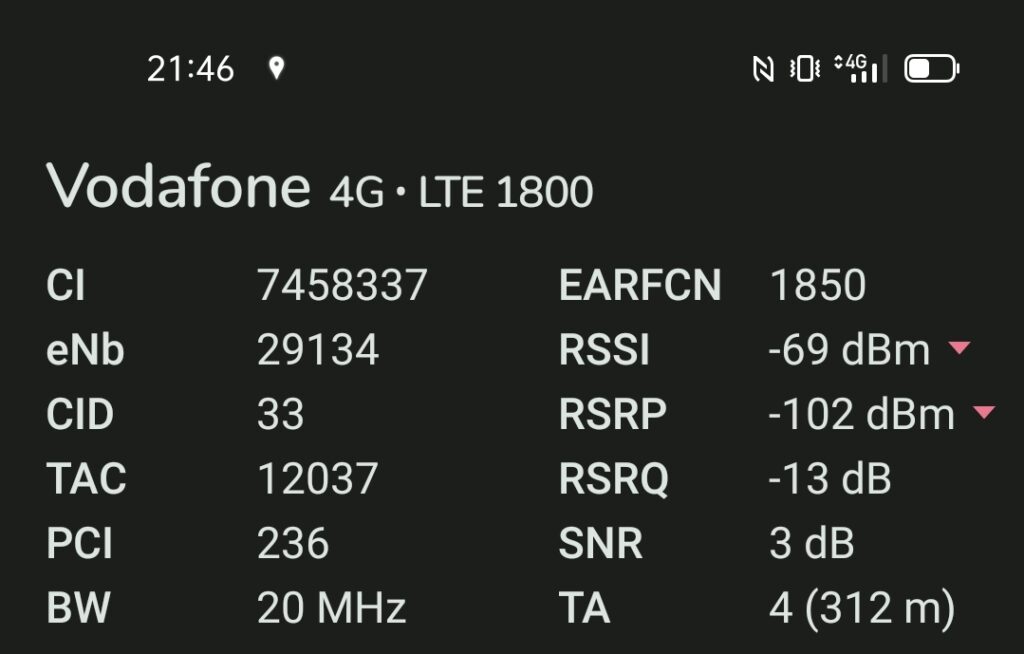 Realme 8 Pro Netmonster