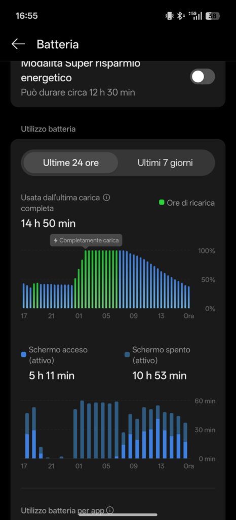 Screenshot dell'interfaccia Color Os 16 di Oppo Reno 16 F 5G con carica residua e ore di schermo attive